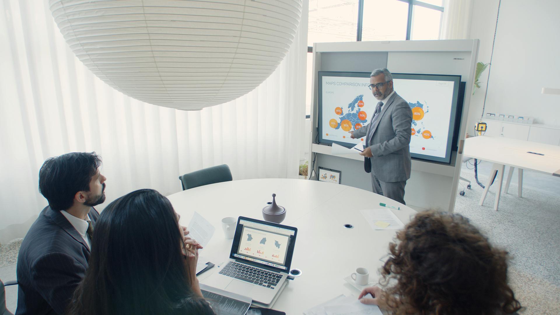Career outcomes with an emba